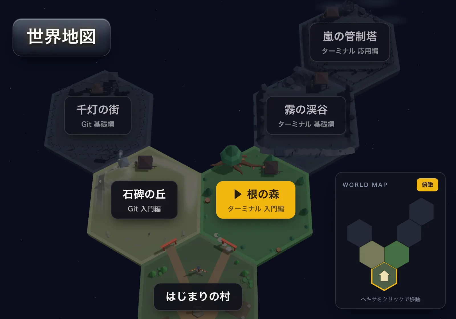 WebTerm の世界地図。5つの土地がヘキサゴンのマスとして並んでいる