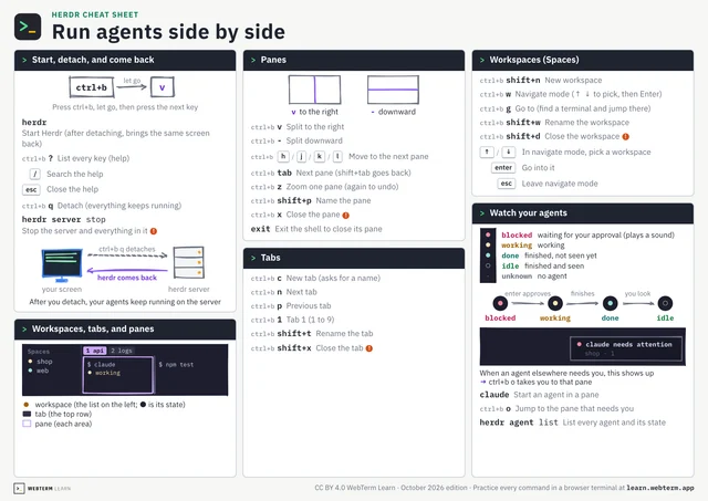 A page of the Herdr cheat sheet