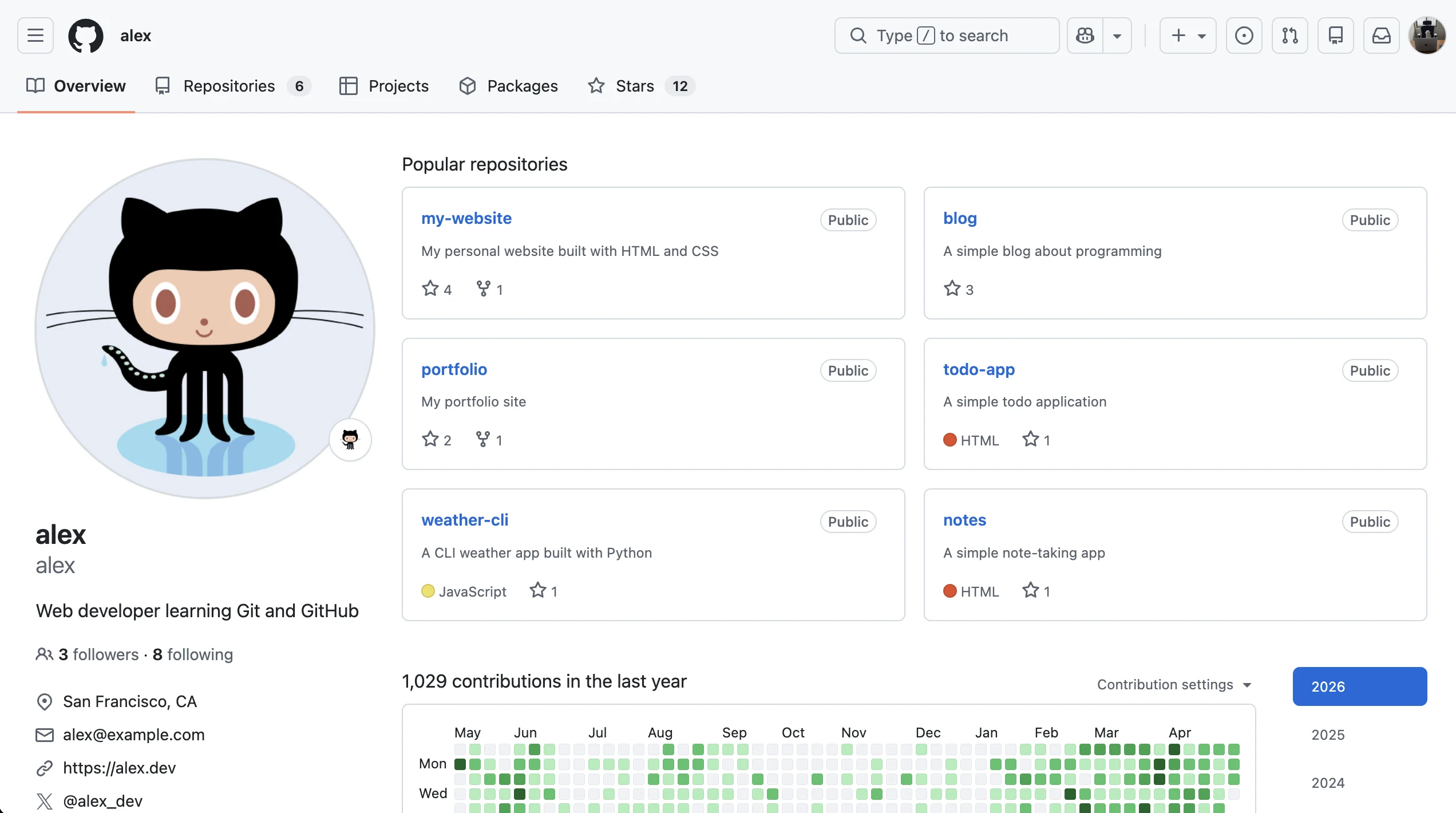 GitHub profile page