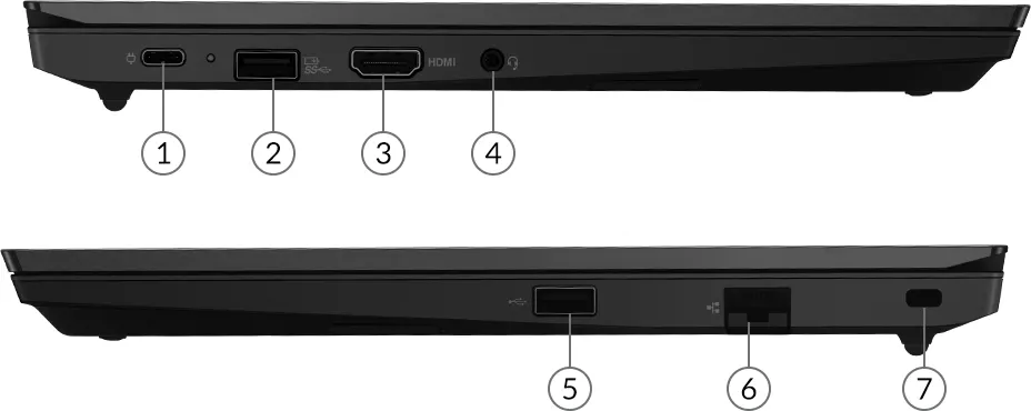 ThinkPad E14 Gen 4 (AMD) ports