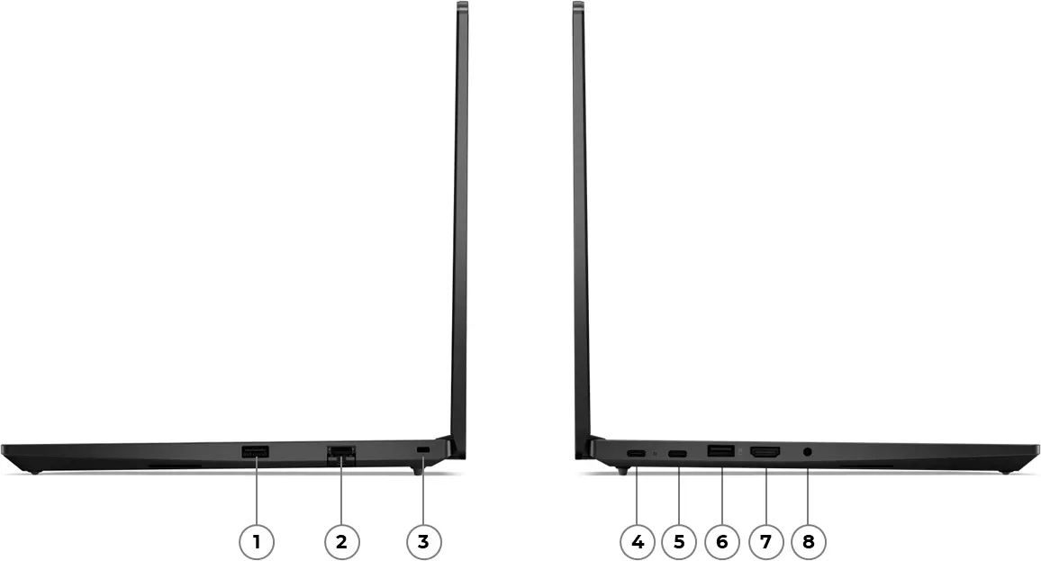 ThinkPad E14 Gen 6 (AMD) ports