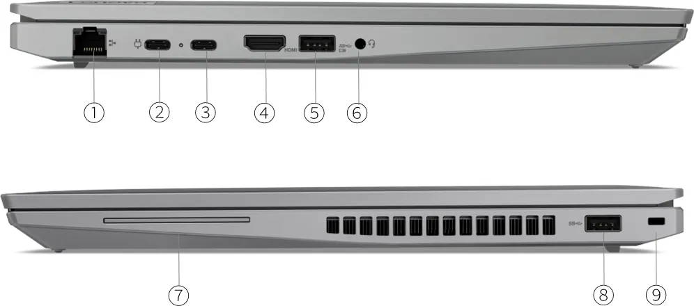 ThinkPad P14s Gen 4 (AMD) ports