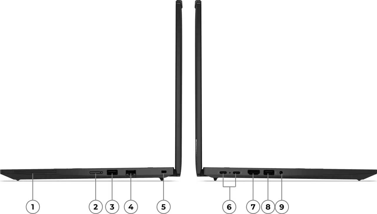 ThinkPad P14s Gen 5 (AMD) ports