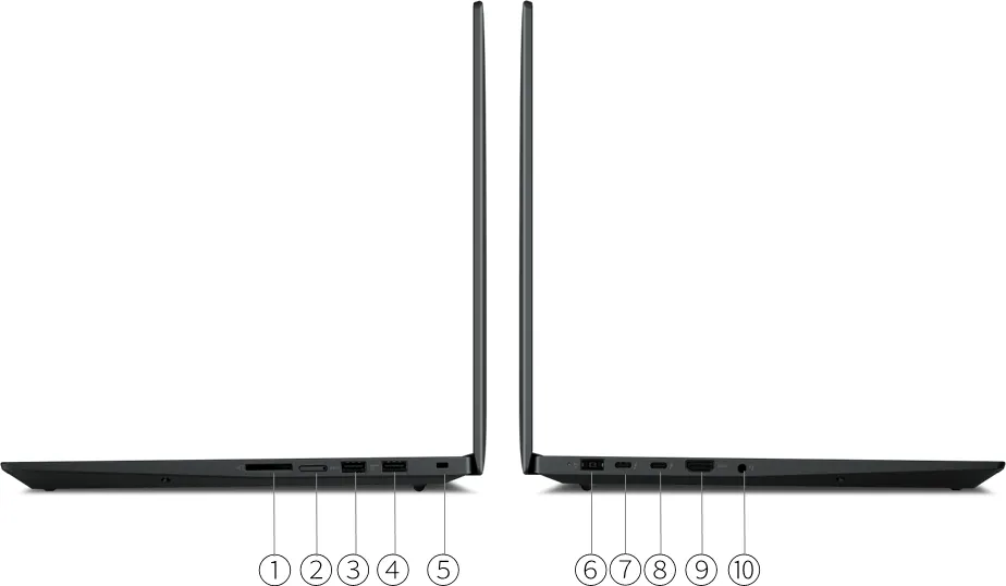 ThinkPad P1 Gen 6 ports