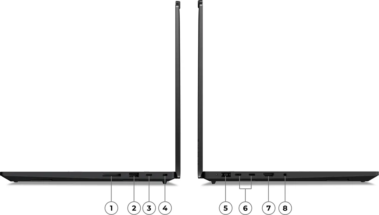 ThinkPad P1 Gen 7 ports