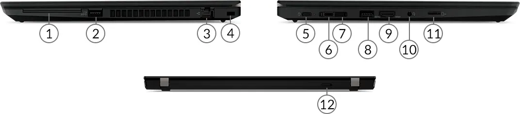 ThinkPad T14 Gen 2 (AMD) ports