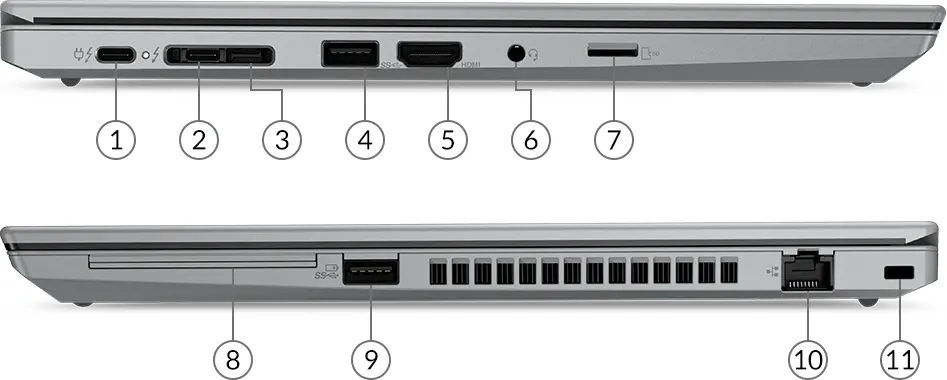 ThinkPad T14 Gen 2 (Intel) ports