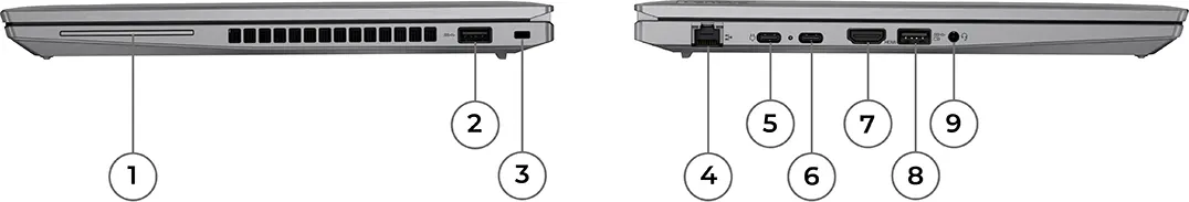 ThinkPad T14 Gen 3 (AMD) ports