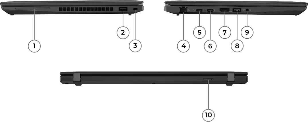 ThinkPad T14 Gen 3 (Intel) ports