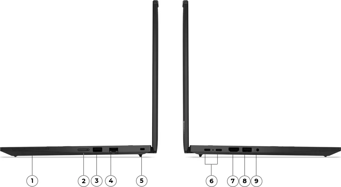 ThinkPad T14 Gen 5 (AMD) ports
