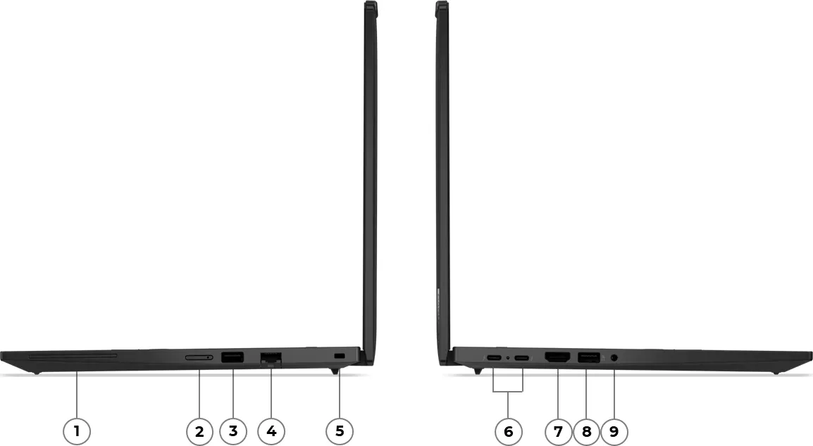 ThinkPad T14 Gen 5 (Intel) ports
