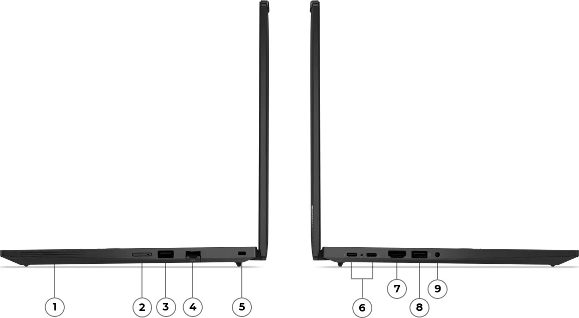 ThinkPad T14 Gen 6 (AMD) ports