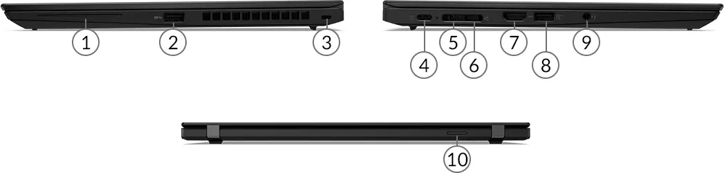 ThinkPad T14s Gen 2 (AMD) ports