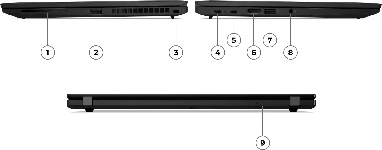 ThinkPad T14s Gen 4 (AMD) ports