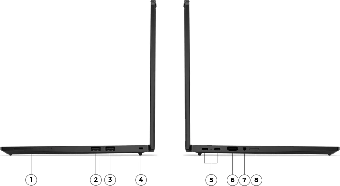 ThinkPad T14s Gen 5 ports