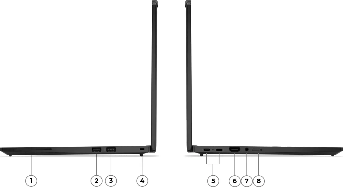 ThinkPad T14s Gen 6 (AMD) ports