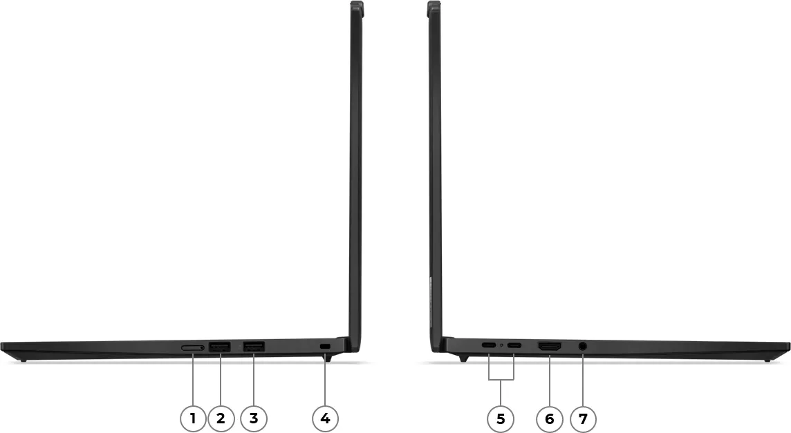 ThinkPad T14s Gen 6 (Snapdragon) ports