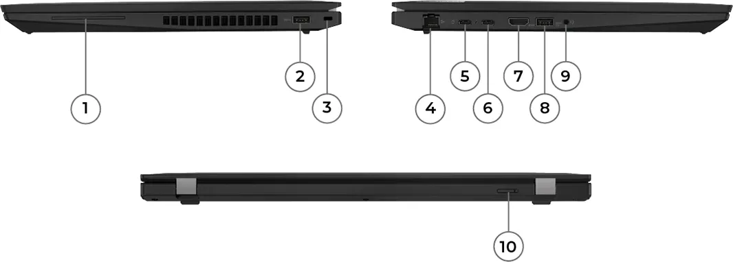 ThinkPad T16 Gen 1 (AMD) ports