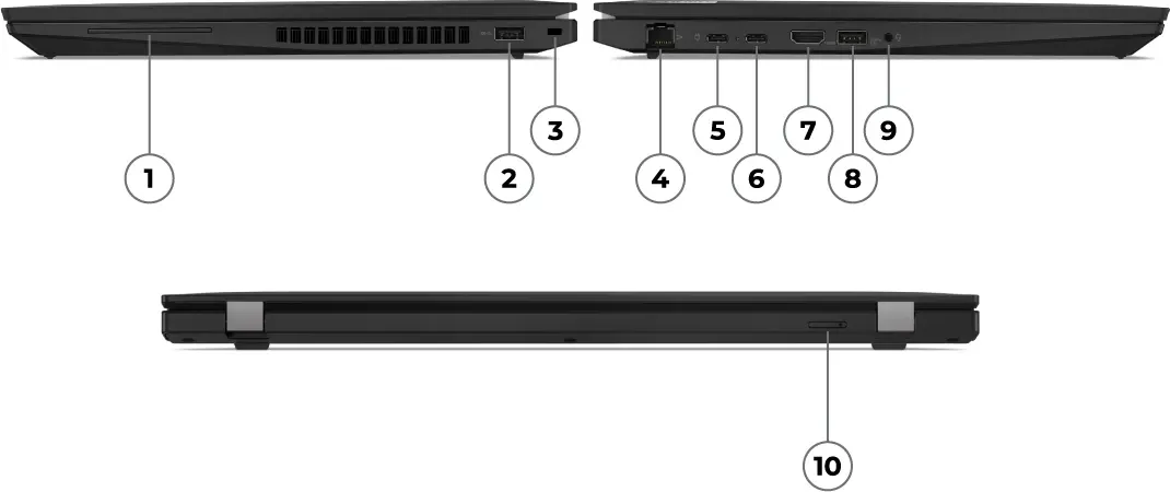 ThinkPad T16 Gen 2 (AMD) ports