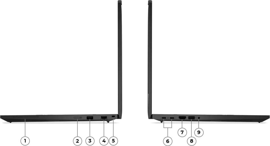 ThinkPad T16 Gen 3 ports