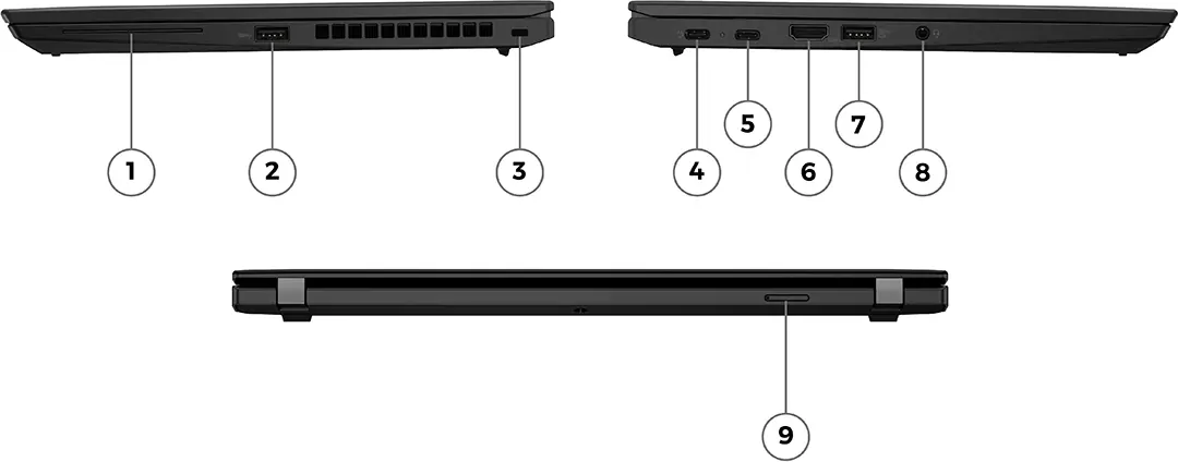 ThinkPad X13 Gen 3 (AMD) ports