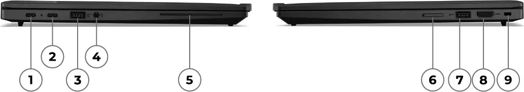 ThinkPad X13 Gen 4 (AMD) ports