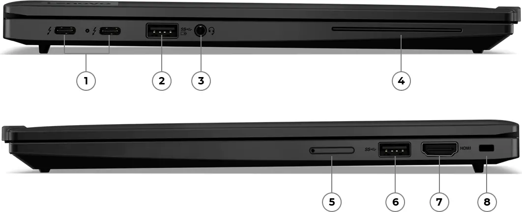 ThinkPad X13 Gen 5 ports