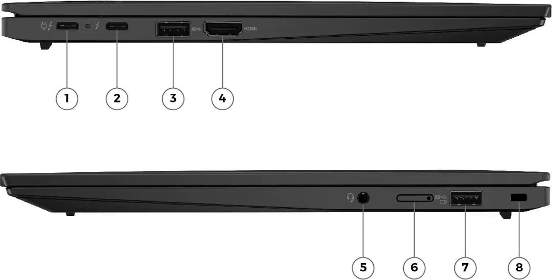 ThinkPad X1 Carbon Gen 10 ports