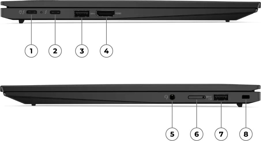 ThinkPad X1 Carbon Gen 11 ports