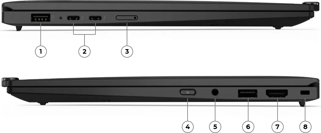ThinkPad X1 Carbon Gen 12 ports