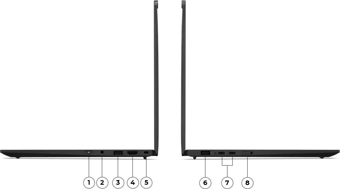 ThinkPad X1 Carbon Gen 13 Aura Edition ports