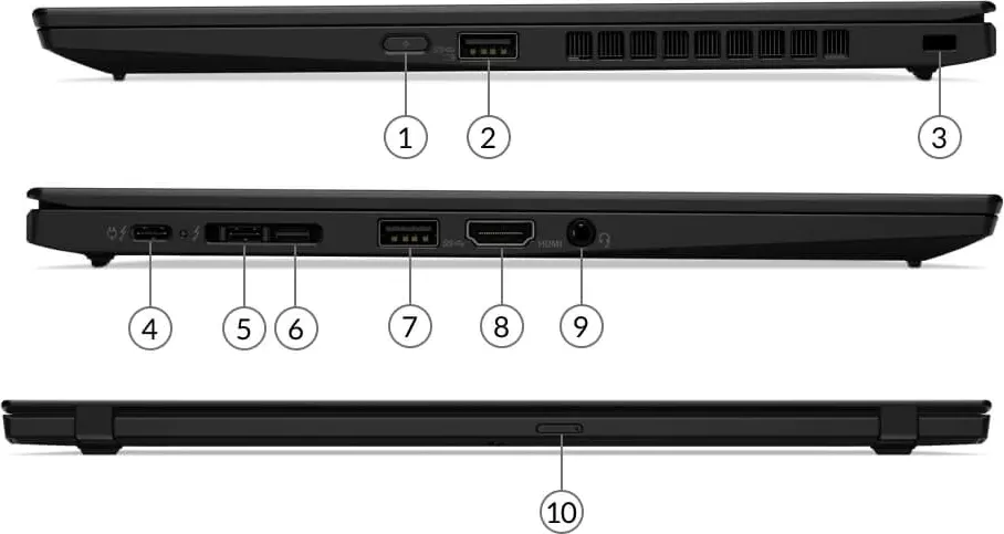 ThinkPad X1 Carbon Gen 8 ports