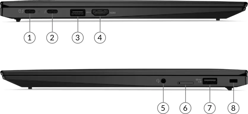 ThinkPad X1 Carbon Gen 9 ports