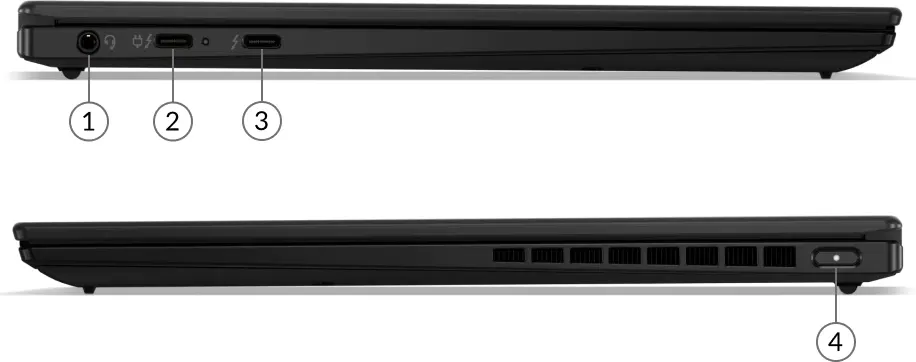 ThinkPad X1 Nano Gen 1 ports