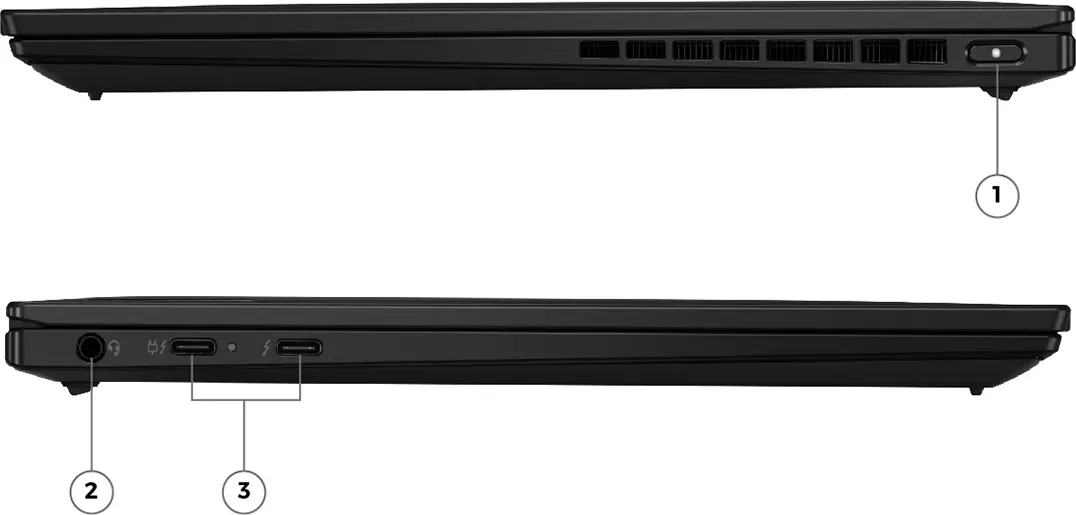 ThinkPad X1 Nano Gen 2 ports