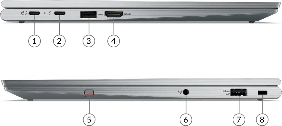 ThinkPad X1 Yoga Gen 6 ports