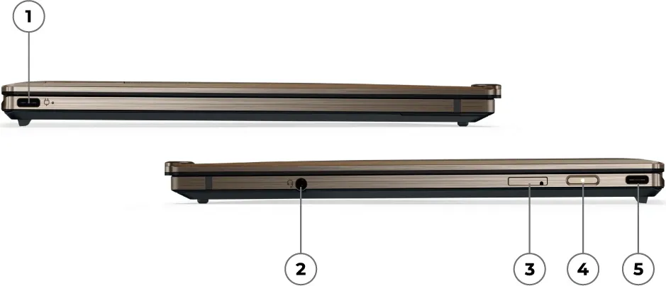 ThinkPad Z13 Gen 2 ports