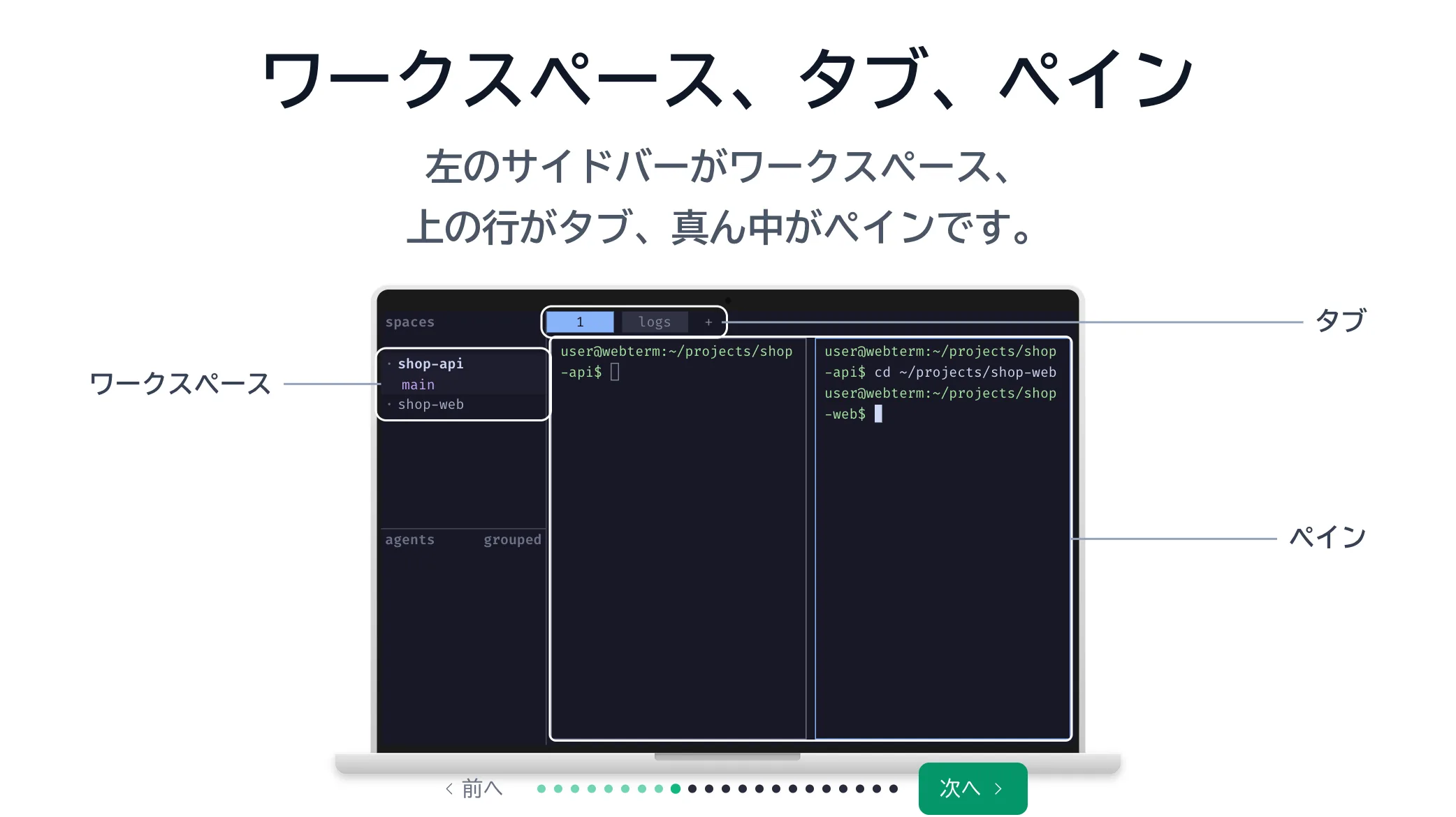 スライド: ワークスペース、タブ、ペイン