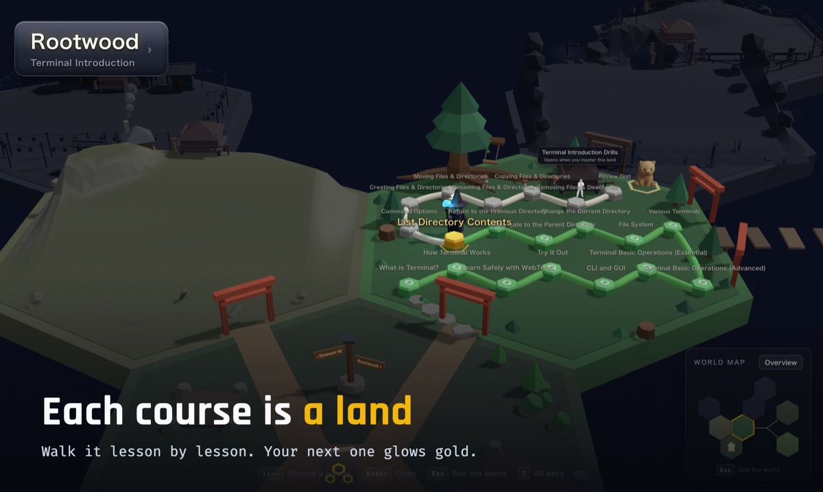 Each course is a land you walk lesson by lesson