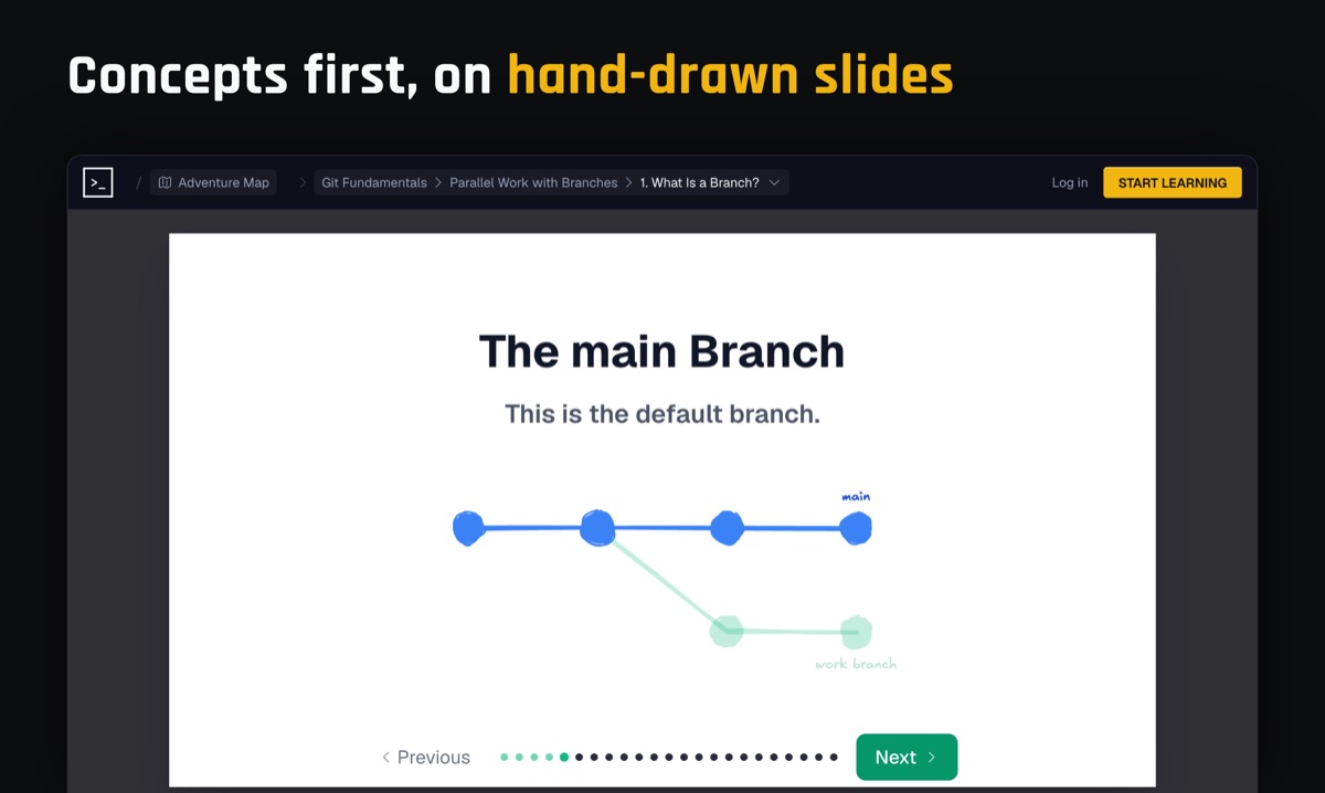 Concepts come first, on hand-drawn slides