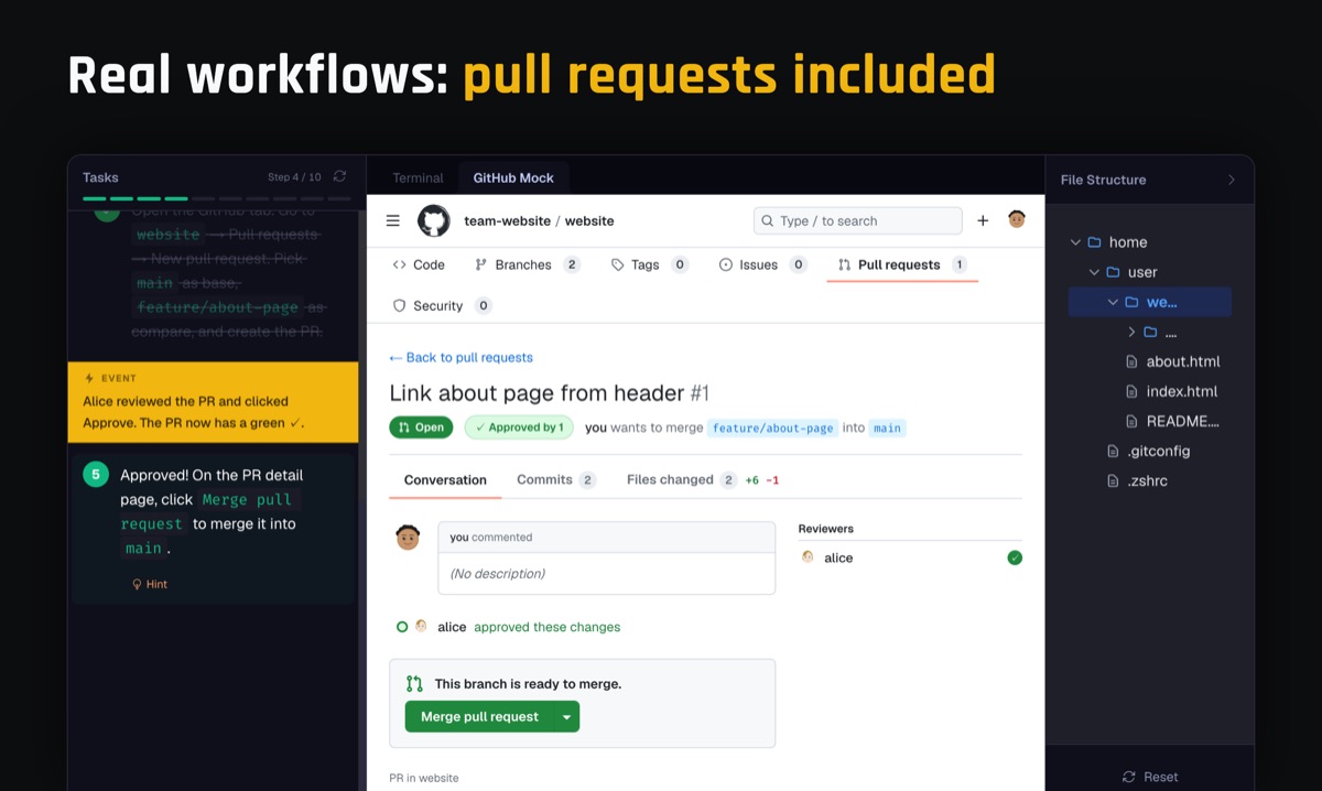 Real workflows, pull requests included